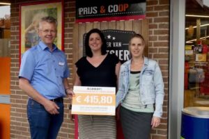 PLUS Koetsier&Medewerkers