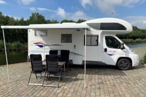 Recreatieverhuurnederland