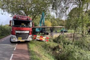 Travels Holding B.V.